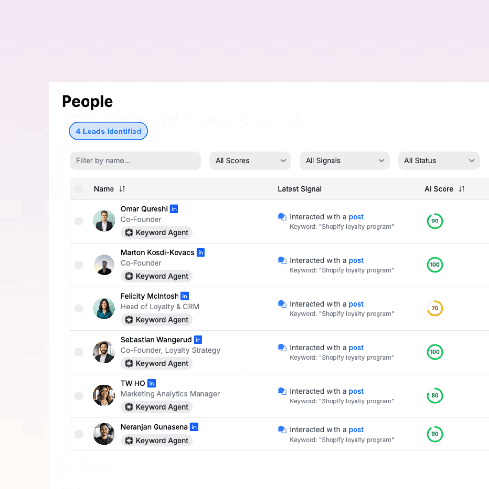 Build High-intent Lead Lists.